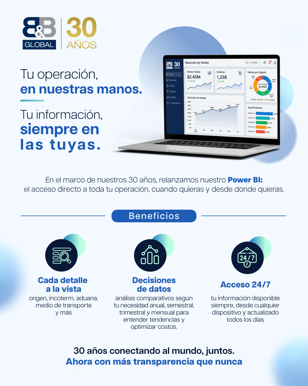 flyer-power-Bi-feed